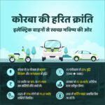 इलेक्ट्रिक वाहनों से स्वच्छ भविष्य की ओर सशक्त कदम