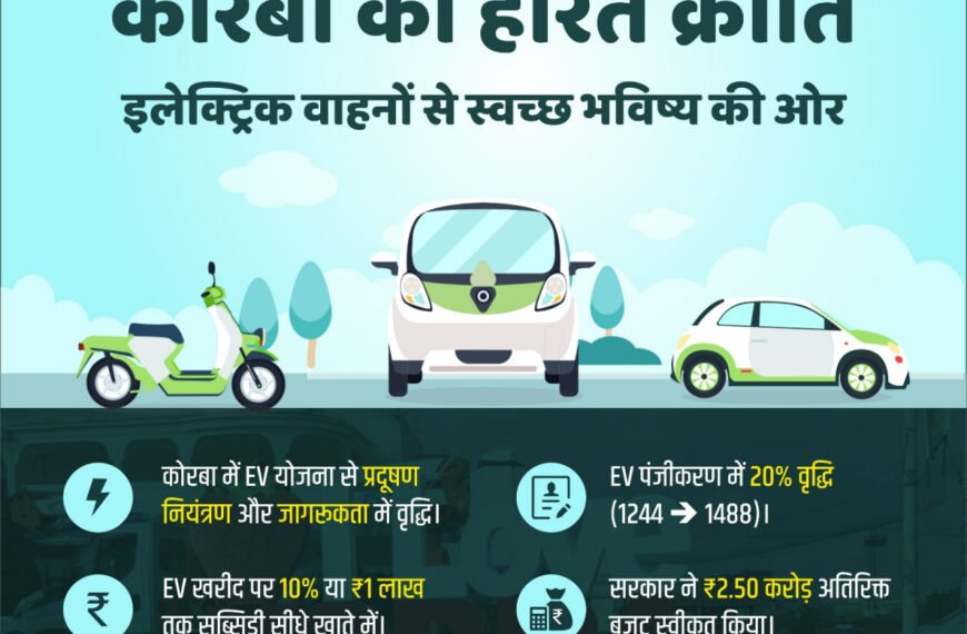 इलेक्ट्रिक वाहनों से स्वच्छ भविष्य की ओर सशक्त कदम